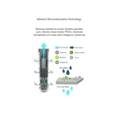 Life Filter - Compact Outdoor Filtration System -Outdoor Camping k182e8b29abf0fae1ac065efbf5ce4a60 1