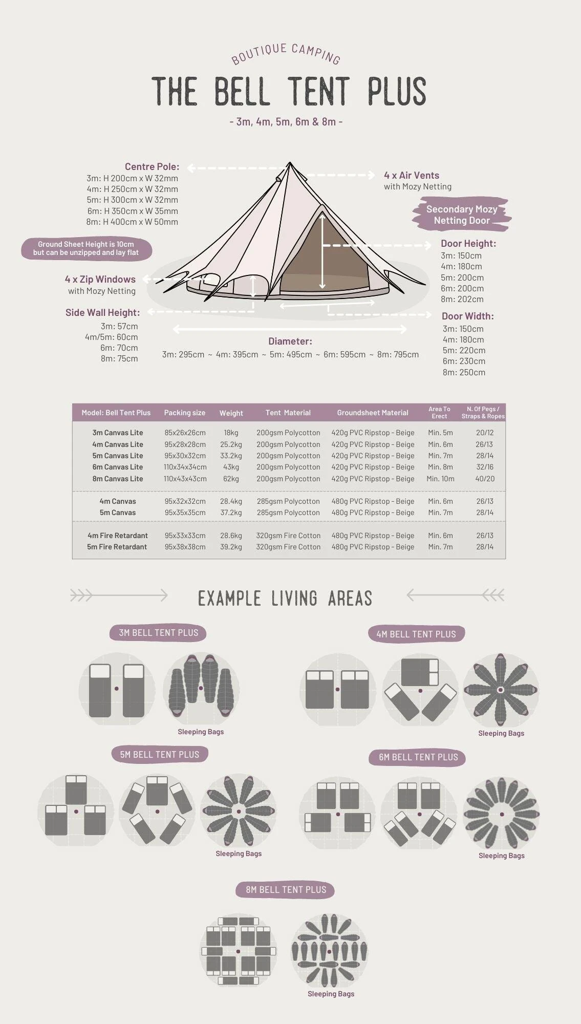 Bell Tent Plus 5 Bell Tent Plus - Image 5