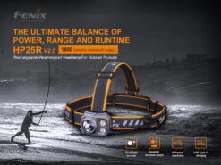 Fenix HP25R V2.0 1600 Lumen Rechargeable Search Headlamp -Outdoor Camping k67f53f36d641e31eb25419467132fe1f