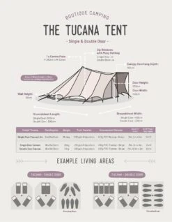 Tucana Tent FIRE Canvas 320 9 Tucana Tent FIRE Canvas 320 -Outdoor Camping k7638756fc034c8969594e79c48ff8bcb