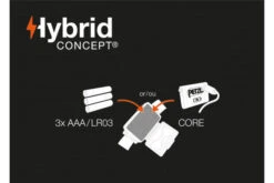 Petzl Tikka Headtorch Headlamp Lighting Compact Outdoor Camping Hiking [Yellow] -Outdoor Camping k7d861227712f673fd689718350fe7315 3