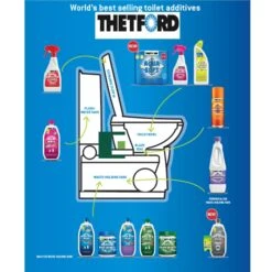 Thetford Eucalytus & Grey Water Fresh Concentrate -Outdoor Camping kbbd0fbffc5e90048683e5abf15ce6e24
