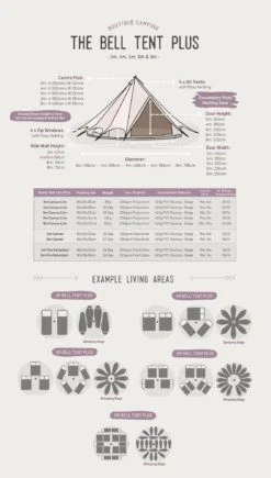 Bell Tent 19 Bell Tent -Outdoor Camping kc0cf64027d229018d28be549307cf93b