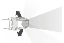 Petzl Tikka Core Headtorch Rechargeable Headlamp Outdoor Light Camping 7 Petzl Tikka Core Headtorch Rechargeable Headlamp Outdoor Light Camping -Outdoor Camping kc58267bbb3b3e05d9063ee99ea39021c