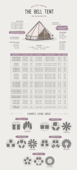 Classic Bell Tent -Outdoor Camping ke99df925742d15c07f8a98af8ee93fe2